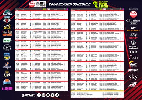 NBL 2024 scores, Basketball New Zealand .